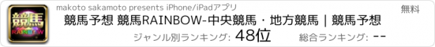 おすすめアプリ 競馬予想 競馬RAINBOW-中央競馬・地方競馬｜競馬予想