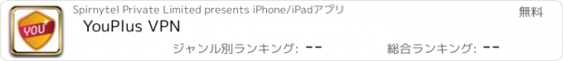 おすすめアプリ YouPlus VPN