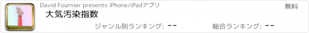 おすすめアプリ 大気汚染指数