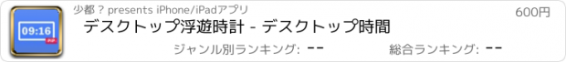 おすすめアプリ デスクトップ浮遊時計 - デスクトップ時間