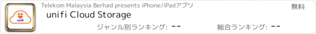 おすすめアプリ unifi Cloud Storage