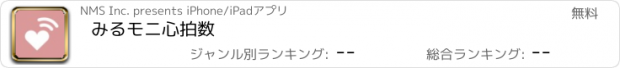 おすすめアプリ みるモニ心拍数