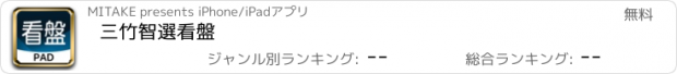 おすすめアプリ 三竹智選看盤