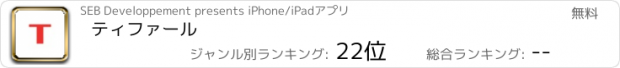 おすすめアプリ ティファール