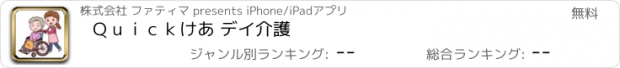 おすすめアプリ Ｑｕｉｃｋけあ デイ介護
