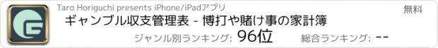 おすすめアプリ ギャンブル収支管理表 - 博打や賭け事の家計簿