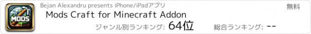 おすすめアプリ Mods Craft for Minecraft Addon