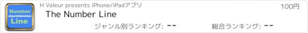 おすすめアプリ The Number Line