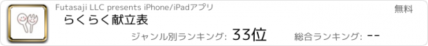 おすすめアプリ らくらく献立表