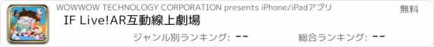 おすすめアプリ IF Live!AR互動線上劇場