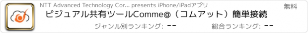 おすすめアプリ ビジュアル共有ツールComme@（コムアット）簡単接続