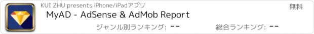 おすすめアプリ MyAD - AdSense & AdMob Report