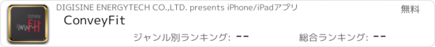 おすすめアプリ ConveyFit
