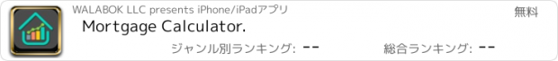 おすすめアプリ Mortgage Calculator.