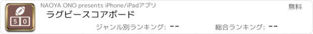 おすすめアプリ ラグビースコアボード