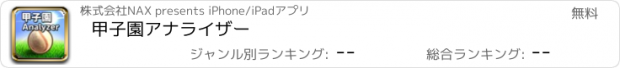 おすすめアプリ 甲子園アナライザー