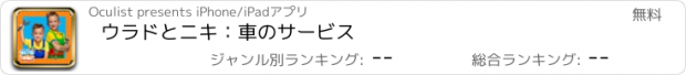 おすすめアプリ ウラドとニキ：車のサービス