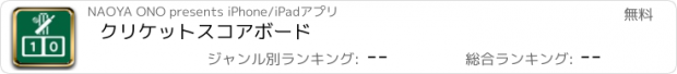 おすすめアプリ クリケットスコアボード