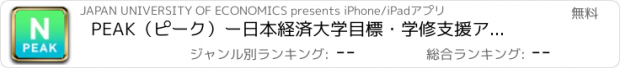 おすすめアプリ PEAK（ピーク）ー日本経済大学　目標・学修支援アプリー