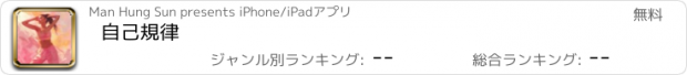 おすすめアプリ 自己規律