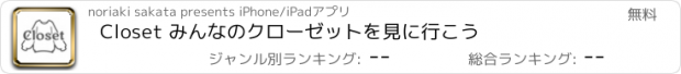 おすすめアプリ Closet みんなのクローゼットを見に行こう