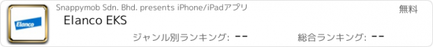 おすすめアプリ Elanco EKS