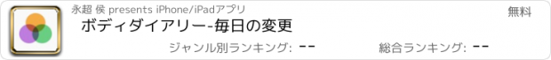 おすすめアプリ ボディダイアリー-毎日の変更