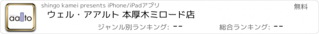 おすすめアプリ ウェル・アアルト 本厚木ミロード店