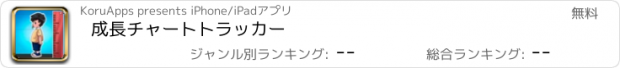 おすすめアプリ 成長チャートトラッカー