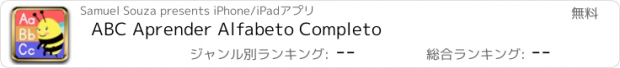 おすすめアプリ ABC Aprender Alfabeto Completo