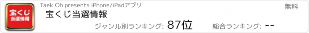 おすすめアプリ 宝くじ当選情報