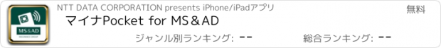 おすすめアプリ マイナPocket for MS＆AD