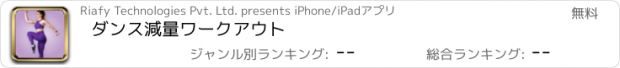 おすすめアプリ ダンス減量ワークアウト