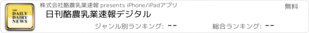 おすすめアプリ 日刊酪農乳業速報デジタル
