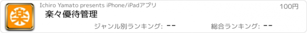 おすすめアプリ 楽々優待管理