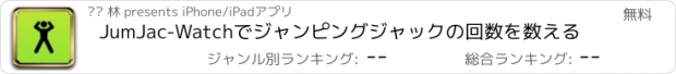 おすすめアプリ JumJac-Watchでジャンピングジャックの回数を数える