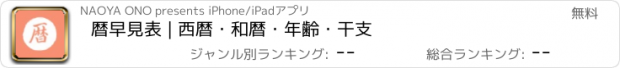 おすすめアプリ 暦早見表 | 西暦・和暦・年齢・干支