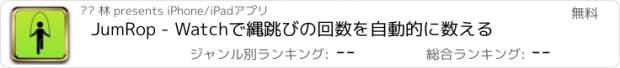 おすすめアプリ JumRop - Watchで縄跳びの回数を自動的に数える