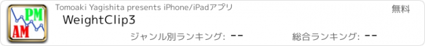 おすすめアプリ WeightClip3