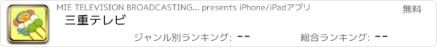 おすすめアプリ 三重テレビ