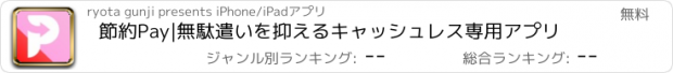 おすすめアプリ 節約Pay|無駄遣いを抑えるキャッシュレス専用アプリ