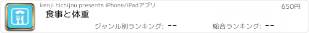 おすすめアプリ 食事と体重