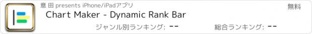 おすすめアプリ Chart Maker - Dynamic Rank Bar