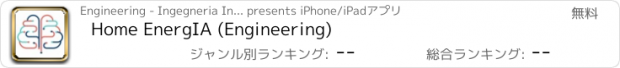 おすすめアプリ Home EnergIA (Engineering)