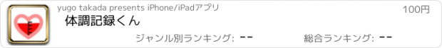 おすすめアプリ 体調記録くん