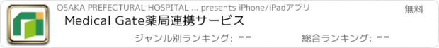 おすすめアプリ Medical Gate　薬局連携サービス