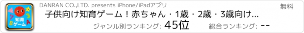 おすすめアプリ 子供向け知育ゲーム！赤ちゃん・1歳・2歳・3歳向け人気アプリ