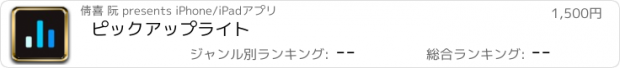 おすすめアプリ ピックアップライト