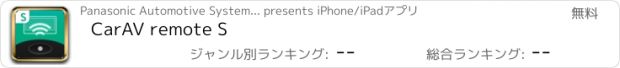 おすすめアプリ CarAV remote S