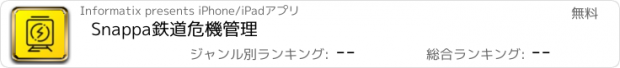 おすすめアプリ Snappa鉄道危機管理